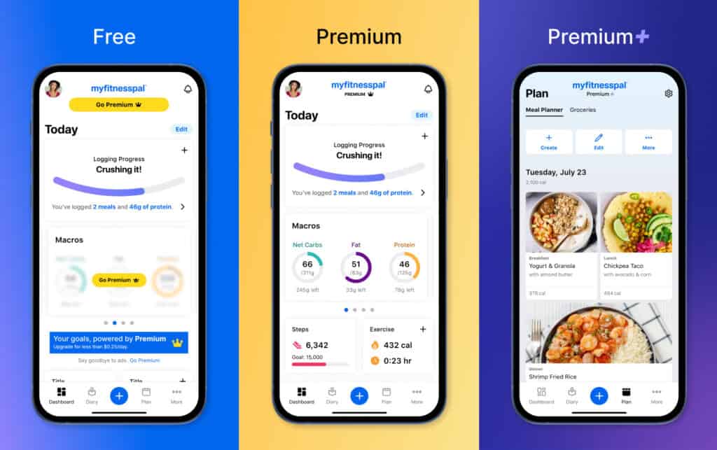MyFitnessPal membership pricing options